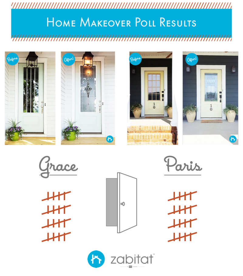 Spring Home Make Over Zabitat: Spring Home Makeover Contest Results