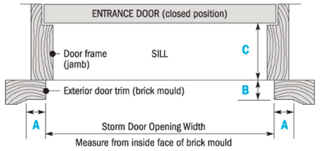 Why Your Curb Appeal Needs Symmetry And Focal Points To Work