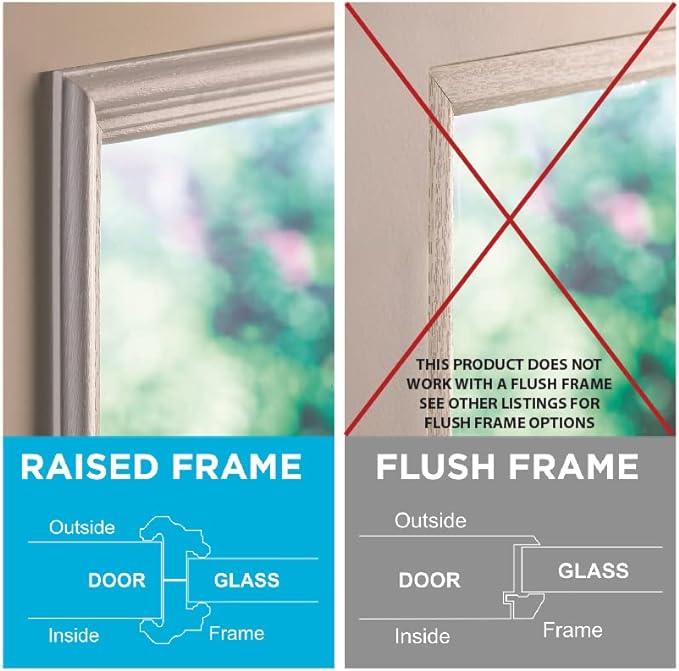 ODL Add On Blinds for Raised Frame Doors - 24" x 38"