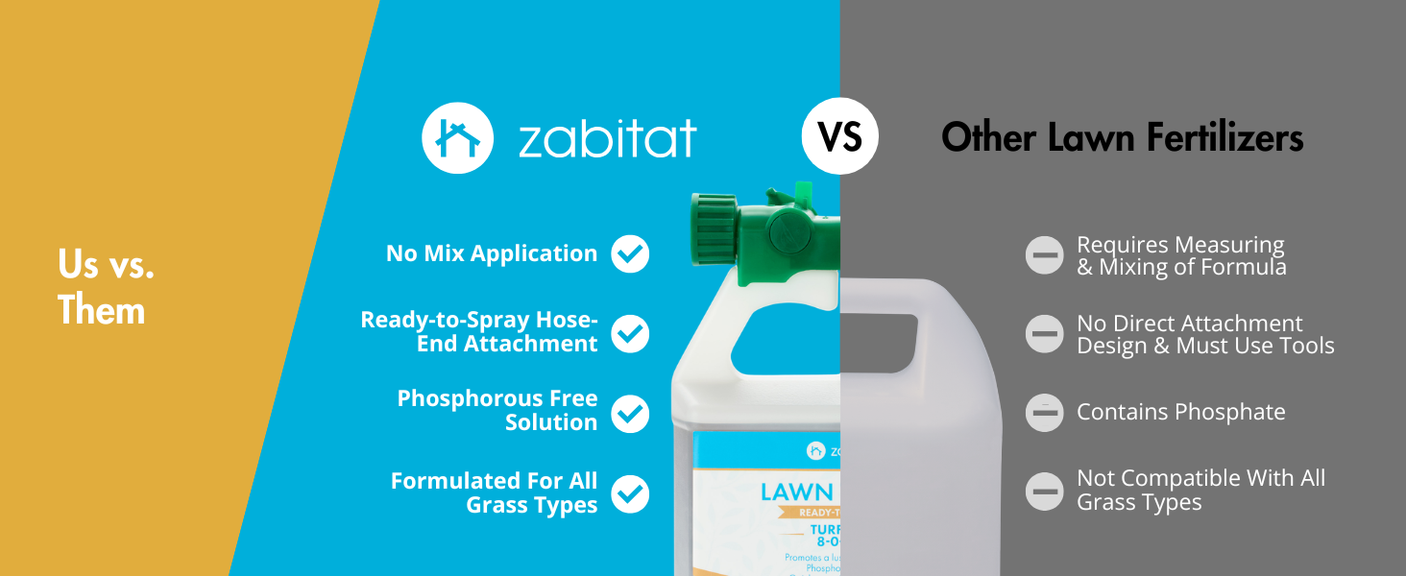 Zabitat Lawn Thrive Ready-to-Spray Liquid Lawn Fertilizer